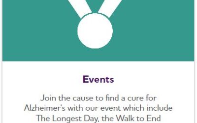 San Diego Alzheimer’s Association Presentation on Healthy Living